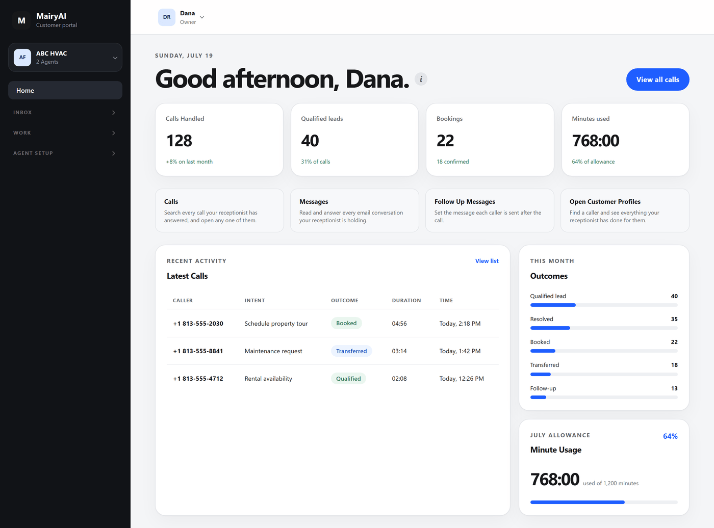 The customer dashboard: calls handled, qualified leads, bookings and minutes used this month, with the latest calls listed by what each caller wanted, how it ended and how long it took.